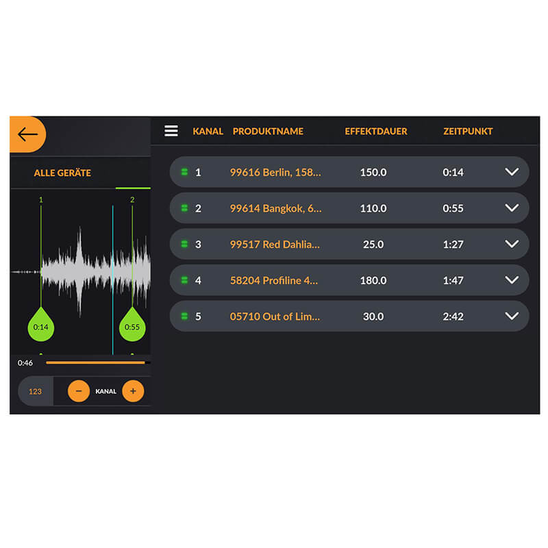 FireFly Mini, 5-Kanal Funk-Zündsystem
